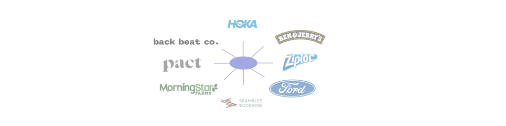 Branding and Image&nbsp;Communication